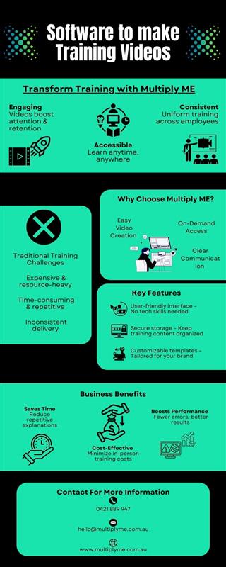 Best Software for Creating Training Videos Enhance Learning and Engagement.jpg