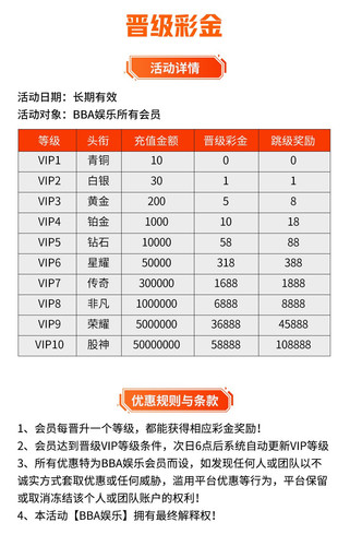 优惠内页（晋级彩1金） proc.jpg