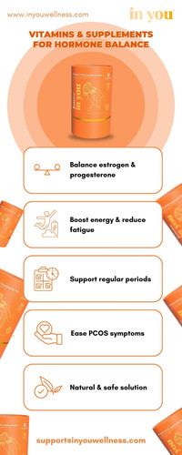 Vitamins & Supplements for Hormonal Balance.jpg