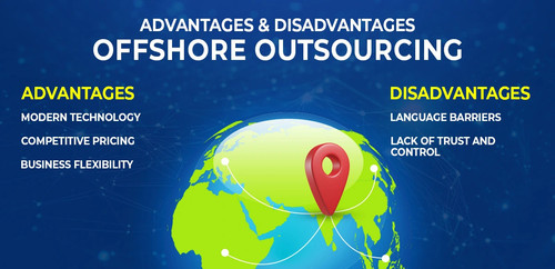 Boost Efficiency with Offshore Outsourcing | OrageTechnologies.jpg
