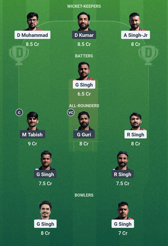 Screenshot 2025 03 27 15 38 40 312 com.dream11.fantasy.cricket.football.kabaddi edit.jpg