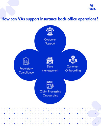 Optimizing Insurance Processes with AI-Powered Virtual Assistants.jpg