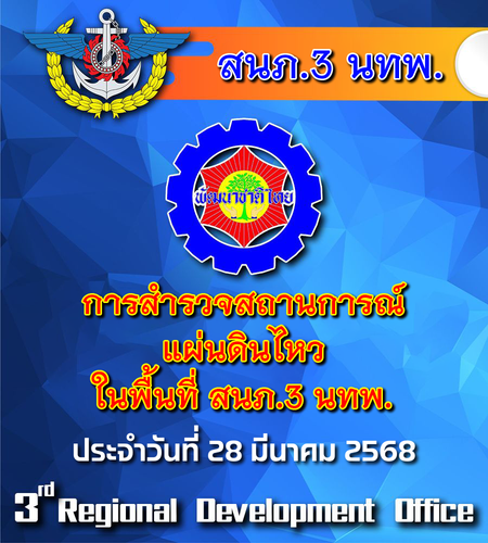 ประจำวันที่ 3 กุมภาพันธ์ 2568.png