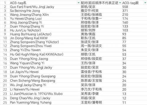 1710034427 edit 1206982377963221.jpg