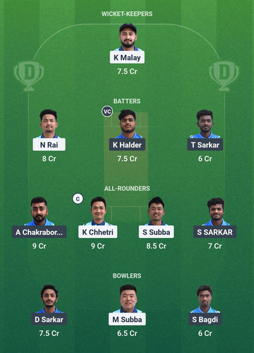 Screenshot 2025 03 27 23 59 29 191 com.dream11.fantasy.cricket.football.kabaddi edit.jpg