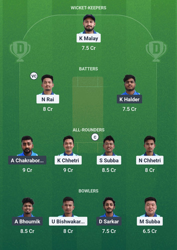 Screenshot 2025 03 27 23 59 39 147 com.dream11.fantasy.cricket.football.kabaddi edit.jpg