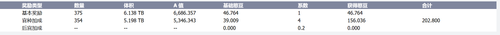 hh保种数据.png