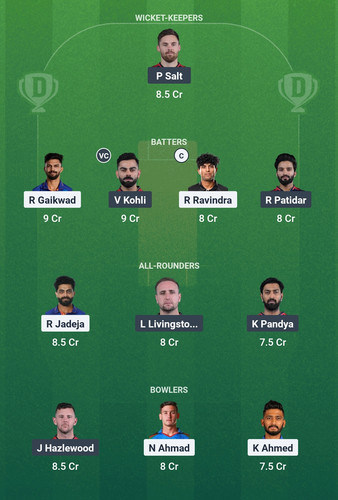 Screenshot 2025 03 28 00 00 05 120 com.dream11.fantasy.cricket.football.kabaddi edit.jpg