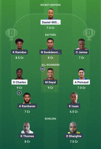 Screenshot 2025 03 28 00 00 33 543 com.dream11.fantasy.cricket.football.kabaddi edit.jpg