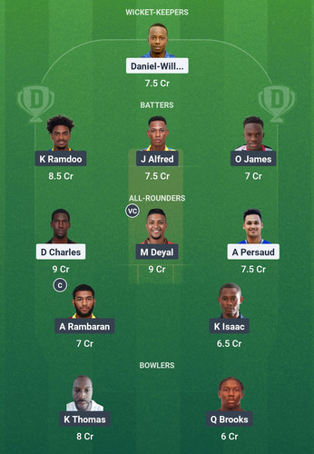Screenshot 2025 03 28 00 00 21 966 com.dream11.fantasy.cricket.football.kabaddi edit.jpg