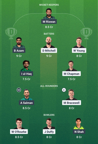 Screenshot 2025 03 28 00 00 58 338 com.dream11.fantasy.cricket.football.kabaddi edit.jpg