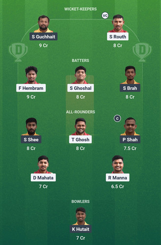 Screenshot 2025 03 28 00 51 04 130 com.dream11.fantasy.cricket.football.kabaddi edit.jpg