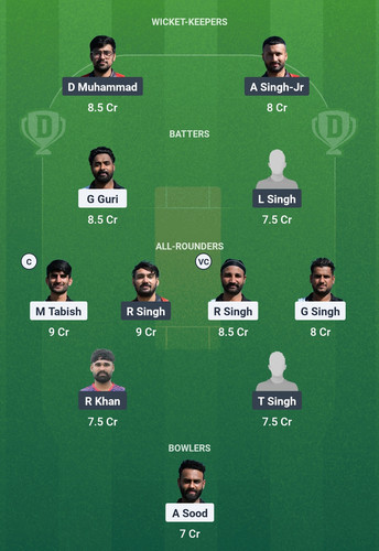 Screenshot 2025 03 28 00 52 12 711 com.dream11.fantasy.cricket.football.kabaddi edit.jpg