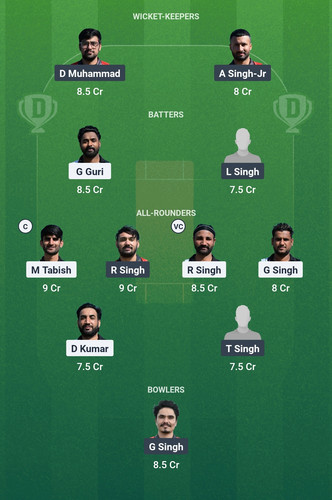 Screenshot 2025 03 28 00 52 26 165 com.dream11.fantasy.cricket.football.kabaddi edit.jpg