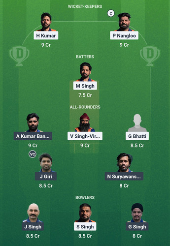 Screenshot 2025 03 28 00 53 15 539 com.dream11.fantasy.cricket.football.kabaddi edit.jpg