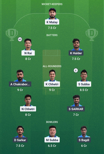 Screenshot 2025 03 28 00 51 39 628 com.dream11.fantasy.cricket.football.kabaddi edit.jpg