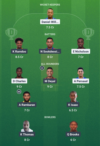 Screenshot 2025 03 28 00 55 03 633 com.dream11.fantasy.cricket.football.kabaddi edit.jpg
