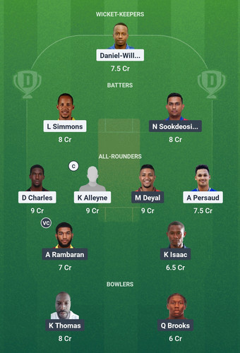 Screenshot 2025 03 28 00 54 39 749 com.dream11.fantasy.cricket.football.kabaddi edit.jpg