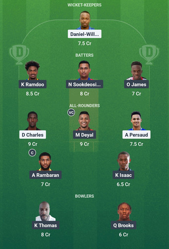 Screenshot 2025 03 28 00 54 51 156 com.dream11.fantasy.cricket.football.kabaddi edit.jpg