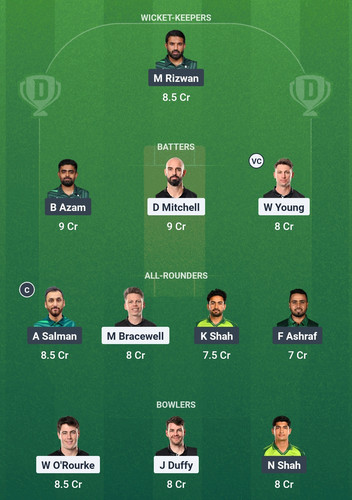 Screenshot 2025 03 28 00 55 37 533 com.dream11.fantasy.cricket.football.kabaddi edit.jpg