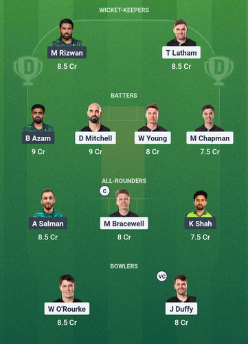 Screenshot 2025 03 28 00 55 49 316 com.dream11.fantasy.cricket.football.kabaddi edit.jpg