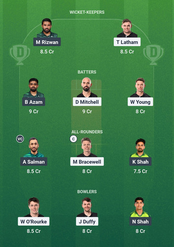 Screenshot 2025 03 28 00 55 23 223 com.dream11.fantasy.cricket.football.kabaddi edit.jpg