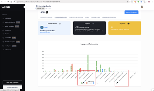 Engagement Posts Metrics.png