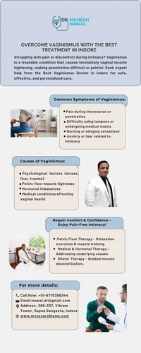 Overcome Vaginismus with the Top Treatment in Indore!.png