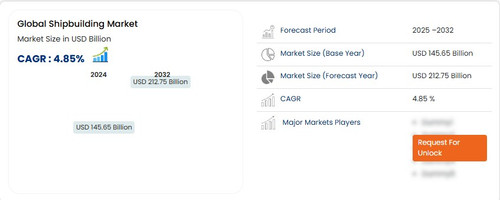 Shipbuilding Market.jpg