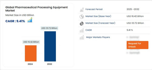Urodynamic Equipment Market.jpg