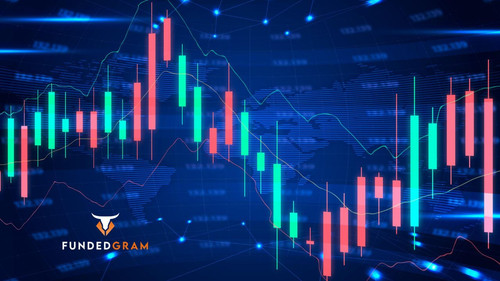 Funded Gram Best Free Forex Funding in India, FundedGram.jpg