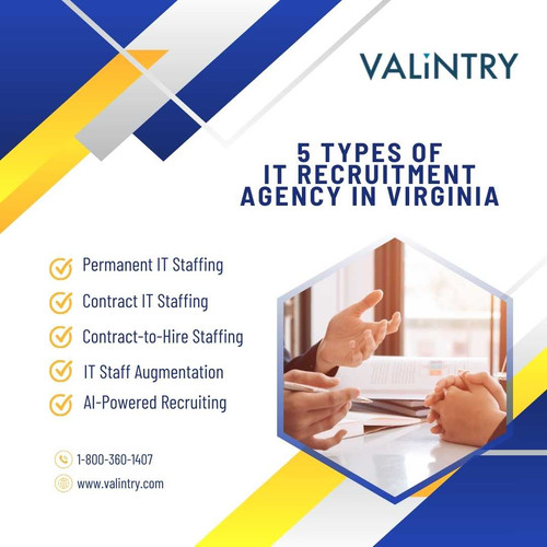 5 types of IT recruitment agency in Virginia.jpg