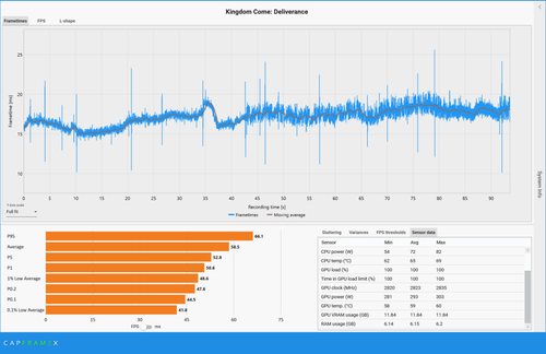 CX 2025 03 27 14 32 18 Kingdom Come Deliverance 4K stock