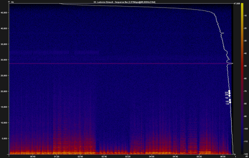 03. Ludovico Einaudi Sequence.flac.png