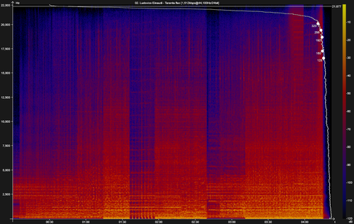 02. Ludovico Einaudi Taranta.flac.png