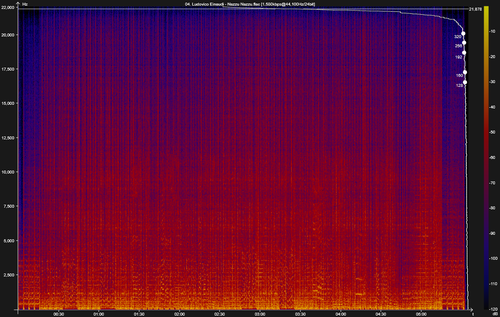 04. Ludovico Einaudi Nazzu Nazzu.flac.png