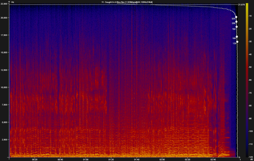 11. Caught In A Blue.flac.png