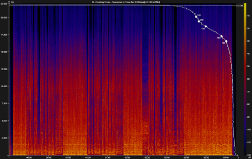 02. Counting Crows Spaceman In Tulsa.flac.png