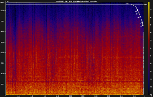 05. Counting Crows Under The Aurora.flac.png