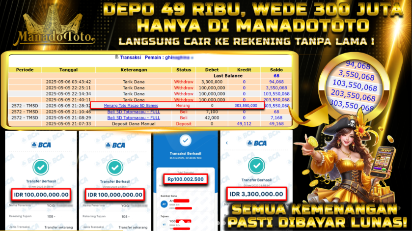 News At APG MANADOTOTO | Daftar Platfrom Situs Bandar Toto togel Resmi
