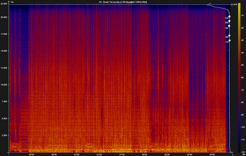 04 Break The Ice.flac.png