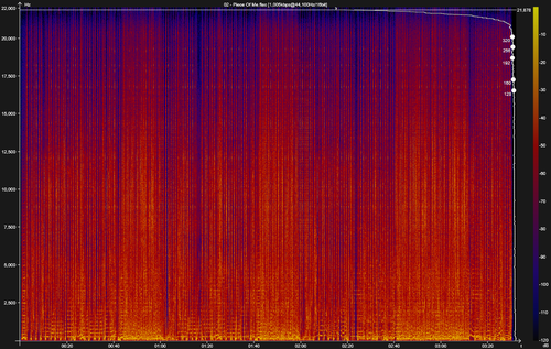 02 Piece Of Me.flac.png