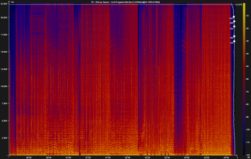 02 Britney Spears Hold It Against Me.flac.png