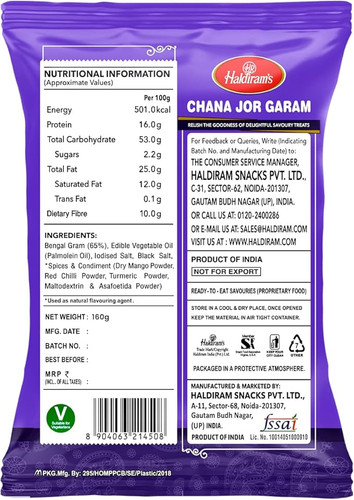 chana Jor garam 1.jpg