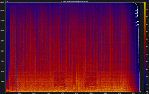 01 Theme of Lain.flac.png