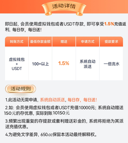 每日内容1.5%.png