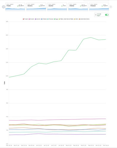 Grocery Price Index Tool.jpg