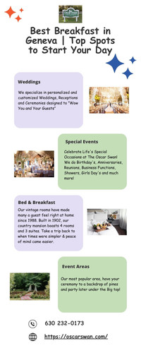 Best Breakfast in Geneva Top Spots to Start Your Day.jpg