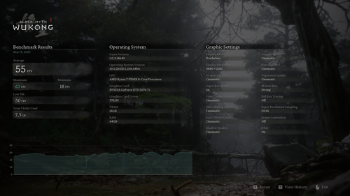 5070TI stock cinema+dlss