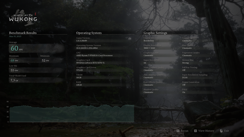 5070TI OC cinema+dlss